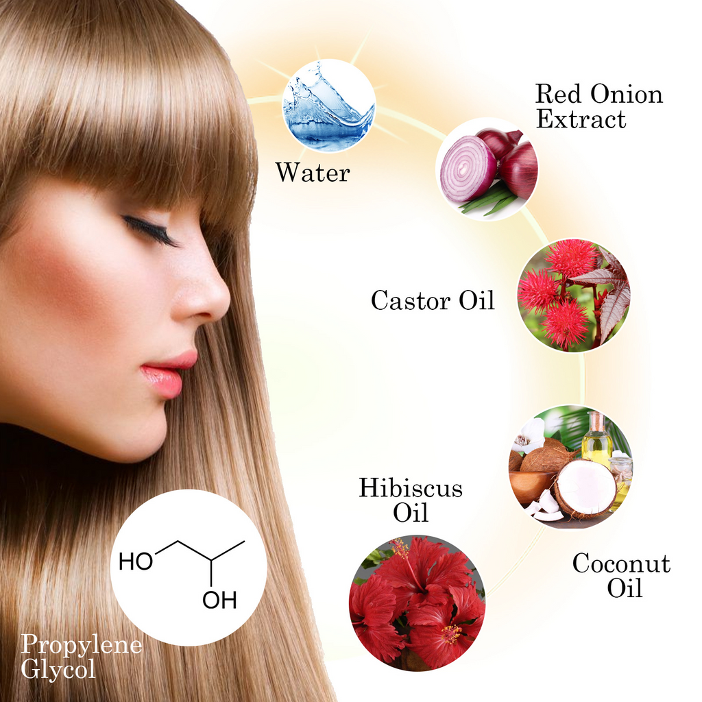 Onion Root Strengthening Spray